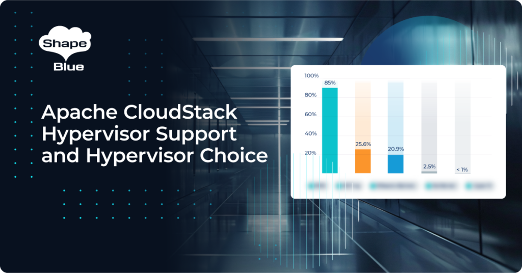 CloudStack-Hypervisors-support