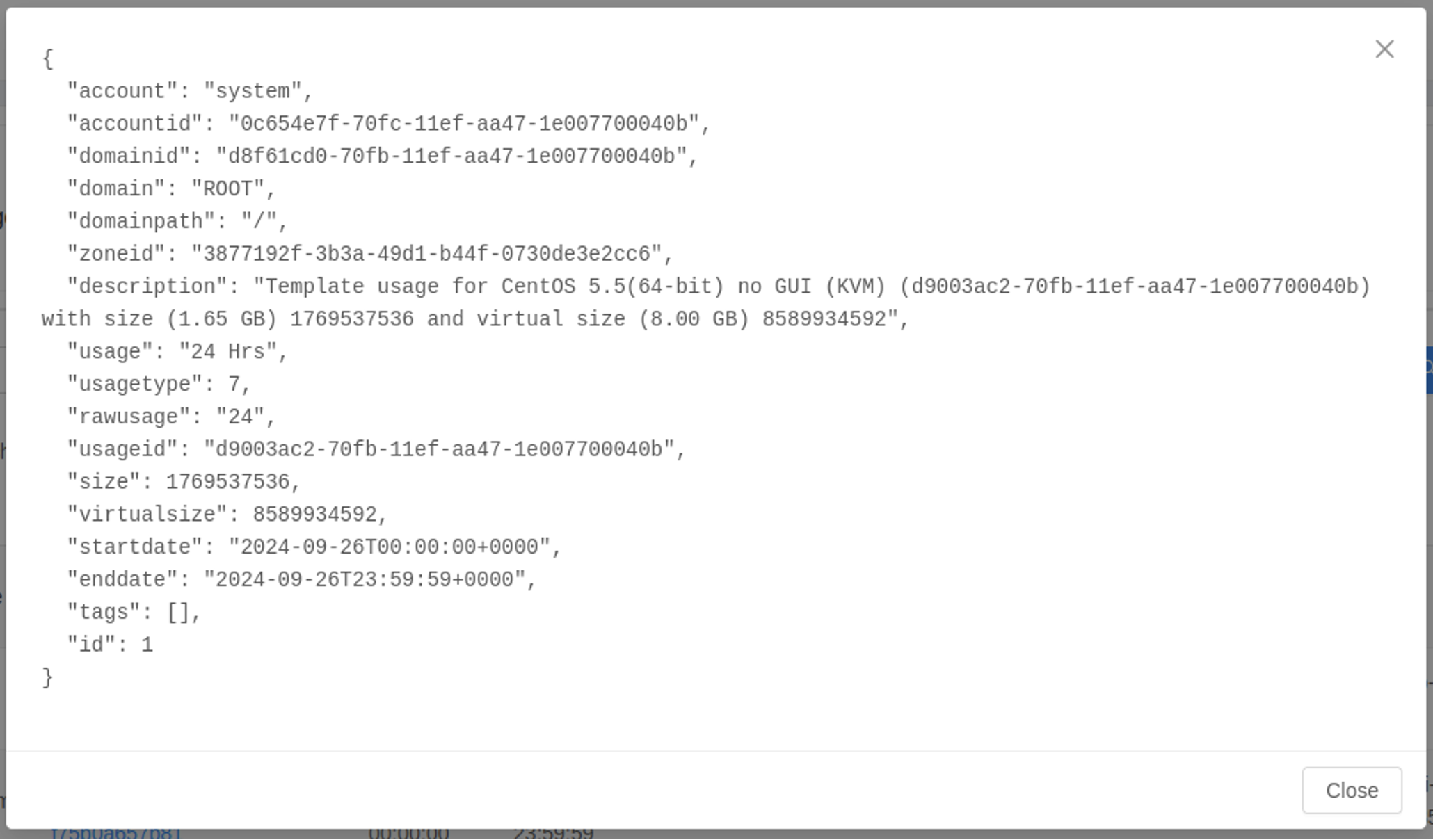 resource usage cloudstack